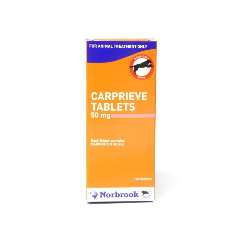 Carprieve for hot sale dogs dosage